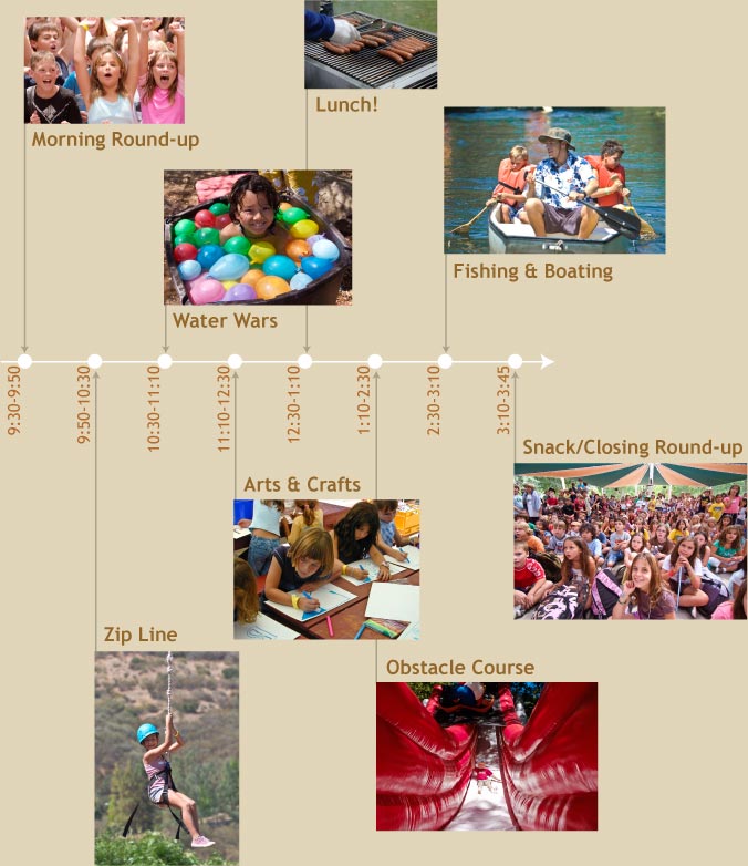 A typical day at Camp Keystone